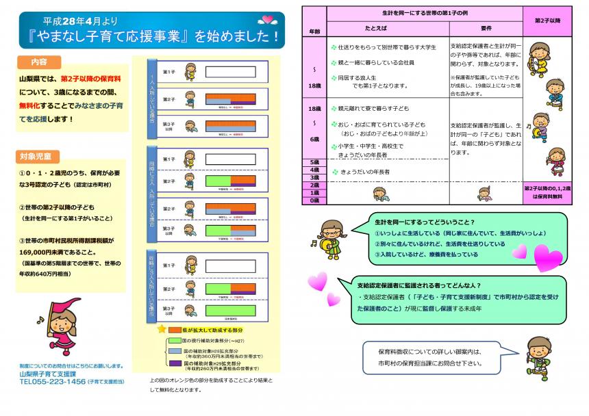 子育て応援事業チラシ