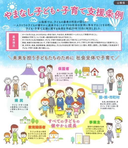 やまなし子ども・子育て支援条例