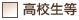 高校生等